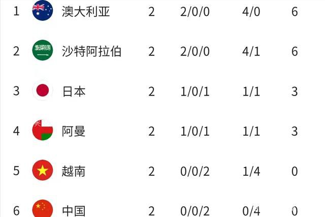 让分推荐：休斯顿火箭（-3.5）